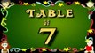 Learn 7x Table | Learn SEVEN Multiplication Tables For Kids | Fun And Learn Videos