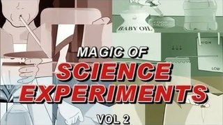 Magic of Science Experiment Vol 2 | Fun And Learn Videos | English