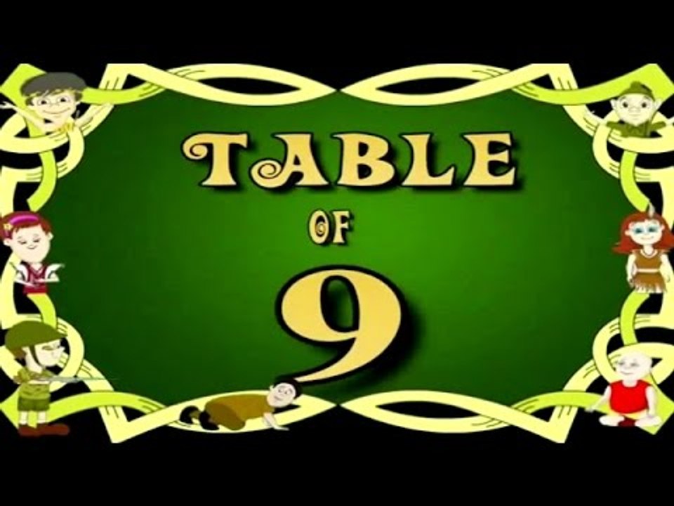 Learn Multiplication Table Of Nine - 9 x 1 = 9 | 9 Times Tables | Fun & Learn Video for Kids