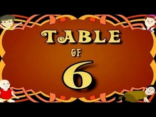 Learn Multiplication Table Of Six - 6 x 1 = 6 | 6 Times Tables | Fun & Learn Video for Kids