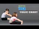 How To Do Yoga for Yogic Chart to Kids Growth and Height