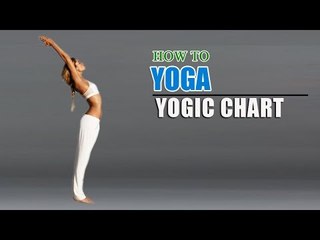 How To Do Yoga and Yogic Chart for Asthma