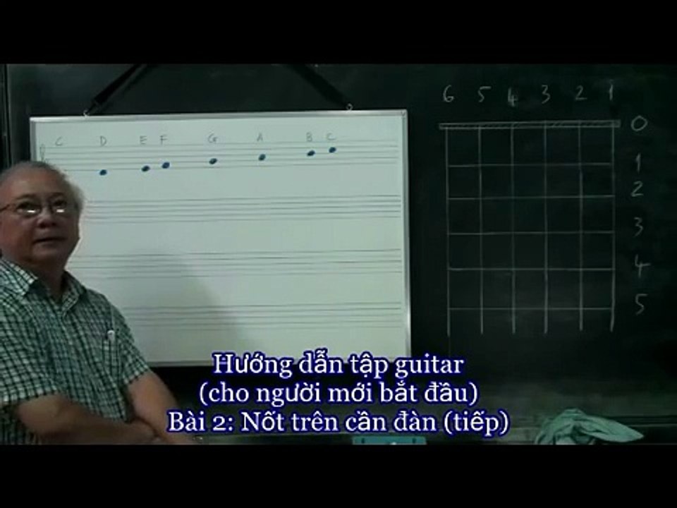 Hướng dẫn tập guitar (cho người mới bắt đầu)_BÀI 2