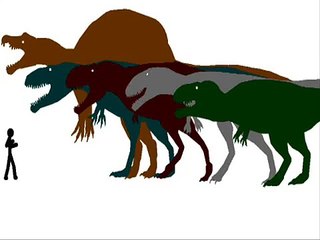 Carnivore Dinosaur Size Comparison Scale
