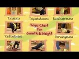 Yogic Chart For Kids Fitness And Diets - English