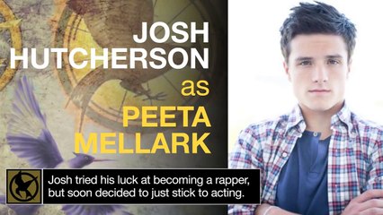 The Hunger Games - Meet the Cast!