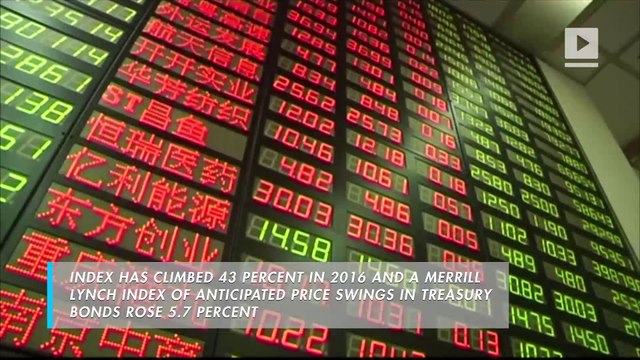 George Soros Sees Crisis in Global Markets That Echoes 2008