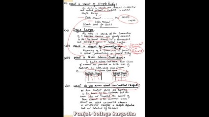Accounting Part-1 sgd Board Regular  (3)