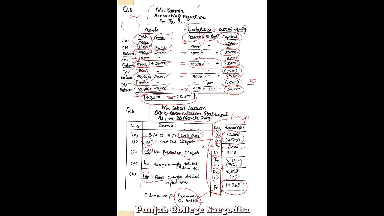 Accounting Part-1 sgd Board Regular  (4)
