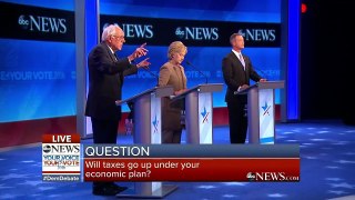 Democratic Candidates Respond: Will Taxes Go Up Under Your Economic Plan?