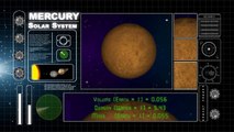 Mercury - Solar System & Universe Planets Facts - Animation Educational Videos For Kids