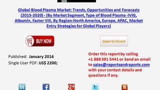 Global Blood Plasma Market Trends, Opportunities and Forecasts (2015-2020)