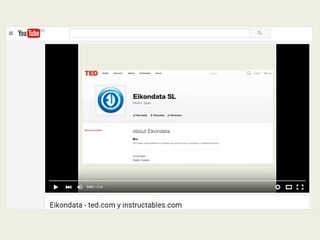 Eikondata - Vídeos de youtube
