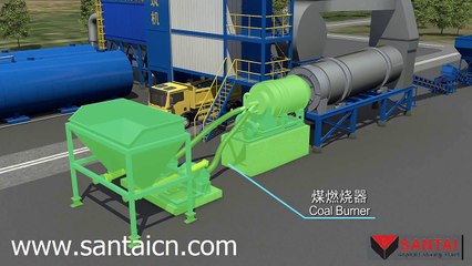 Santai Machinery-3D asphalt plant process