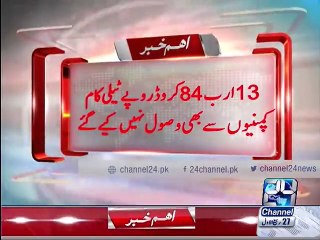 Telecom Sector Audit report 2014-15