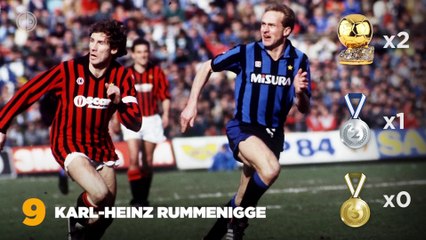 Top 10 Ballon d'Or Winners