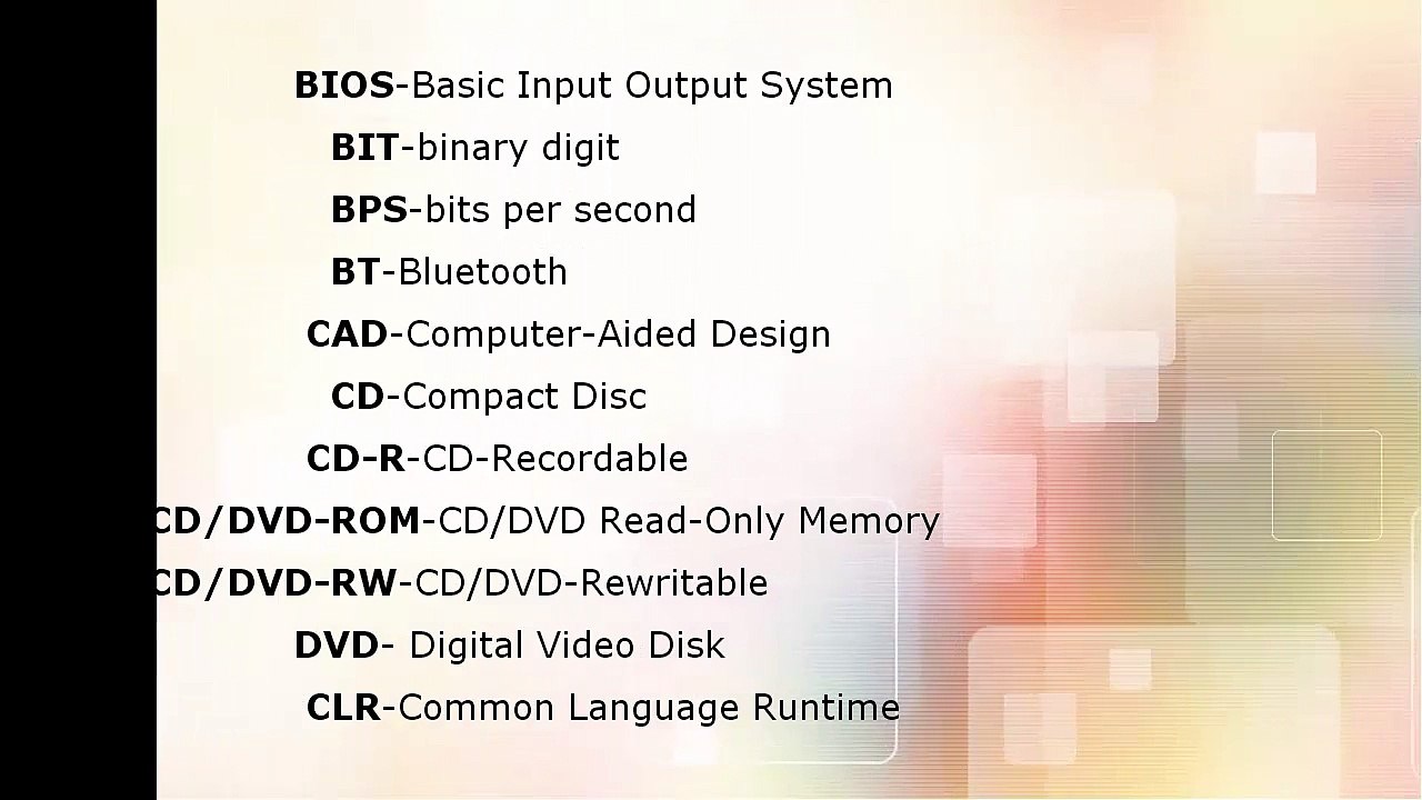 Computing and IT Abbreviations