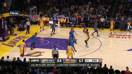Oklahoma City Thunder vs LA Lakers