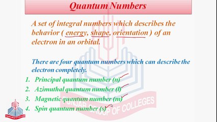 Concept of Orbital , Principal Quantum Number (n)  &  Azimuthal Quantum Number