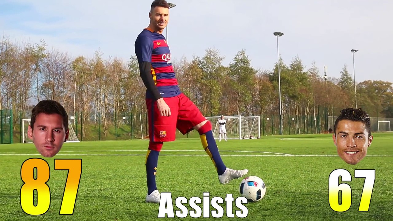 Messi VS Ronaldo
