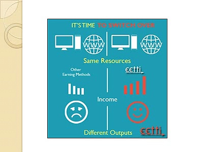 Online jobs without investment from home