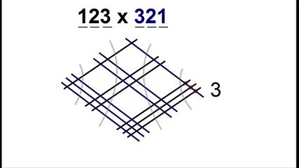 Truque Matemático Incrível para Multiplicar com Facilidade ✖️