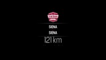 Altimetria Strade Bianche Women Elite 2016