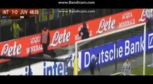 Inter vs Juventus 3 - 0 All Goals & Highlights 02.03.2016