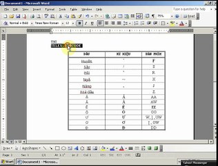 Bài 3 CÁCH GÕ TIẾNG VIỆT TRONG SOẠN THẢO VĂN BẢN
