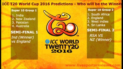 ICC T20 World Cup 2016 Astrological Predictions, Who Will Win