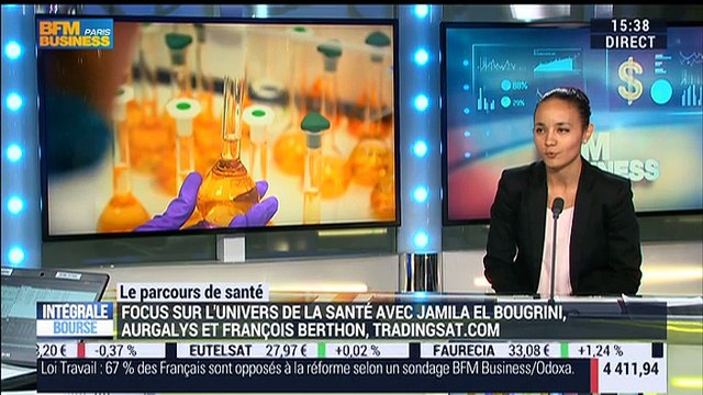 Le parcours de santé: La tendance baissière reste une opportunité d'investissements sur les marchés , Jamila El Bougrini - 03/03