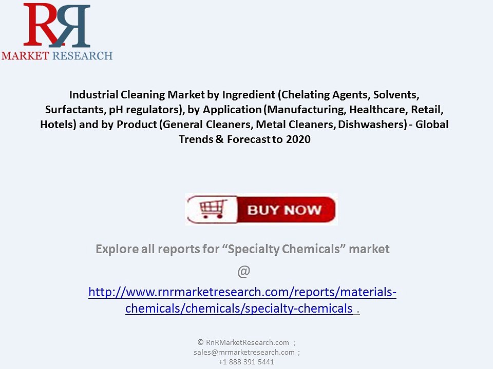 Global Industrial Cleaning Market 2020: Forecast, Analysis and Trends