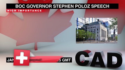 Экономический календарь