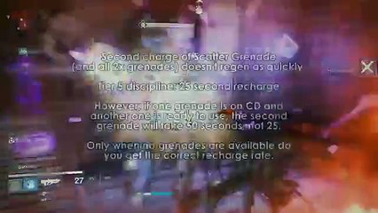 Destiny Taken King: Nothing Manacles & Obsidian Mind - Fun Voidwalker Build! (1024p FULL HD)