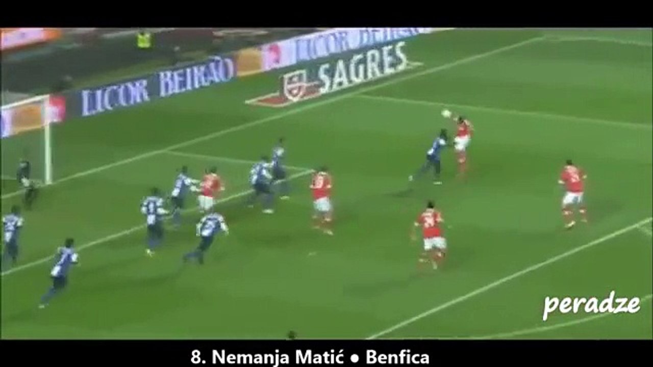 Top 20 Teamwork Goals - 2016