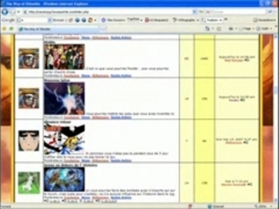 The Way Of Shinobis !