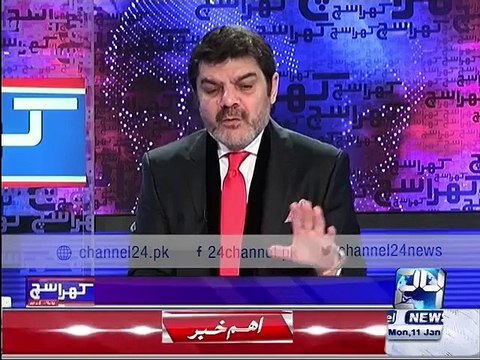 Analysts views on Pak Iran Relations