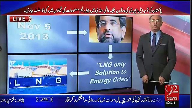 Pakistani Awam Ko Ab 16 Arab Dollar Ka Tika Lagnay Wala Hai Farrukh Saleem