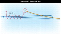 How to Tie the Improved Bristol Knot