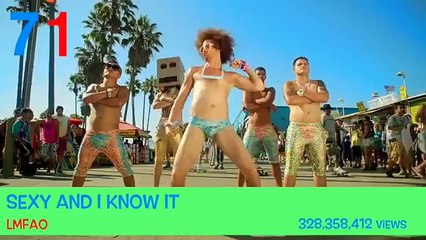VEVOs 100 Most Viewed Music Videos (February 2015)
