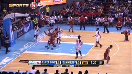 RAIN OR SHINE VS SAN MIGUEL - Q2   Philippine Cup 2015-2016 - Semis Game 4