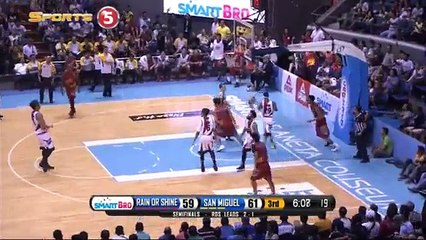 RAIN OR SHINE VS SAN MIGUEL - Q3   Philippine Cup 2015-2016 - Semis Game 4