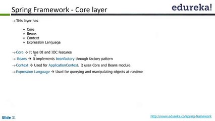 Spring Framework Tutorial _clip22