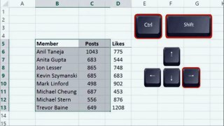 6 basic Excel tricks that will change your life