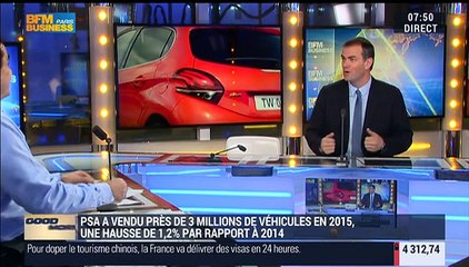 Peugeot: Quelles perspectives pour 2016 ? - 12/01