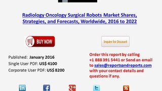 Global Radiology Oncology Surgical Robots Market to 2022
