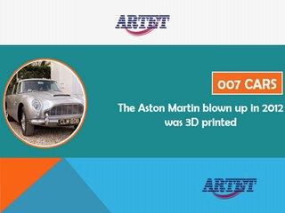 What you can make by 3d Printing ? Answer- Almost anything