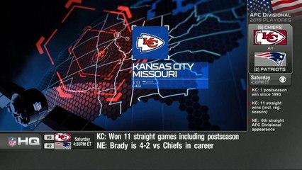 Purnell: 'If Maclin cannot go, the team will turn to Chris Conley'