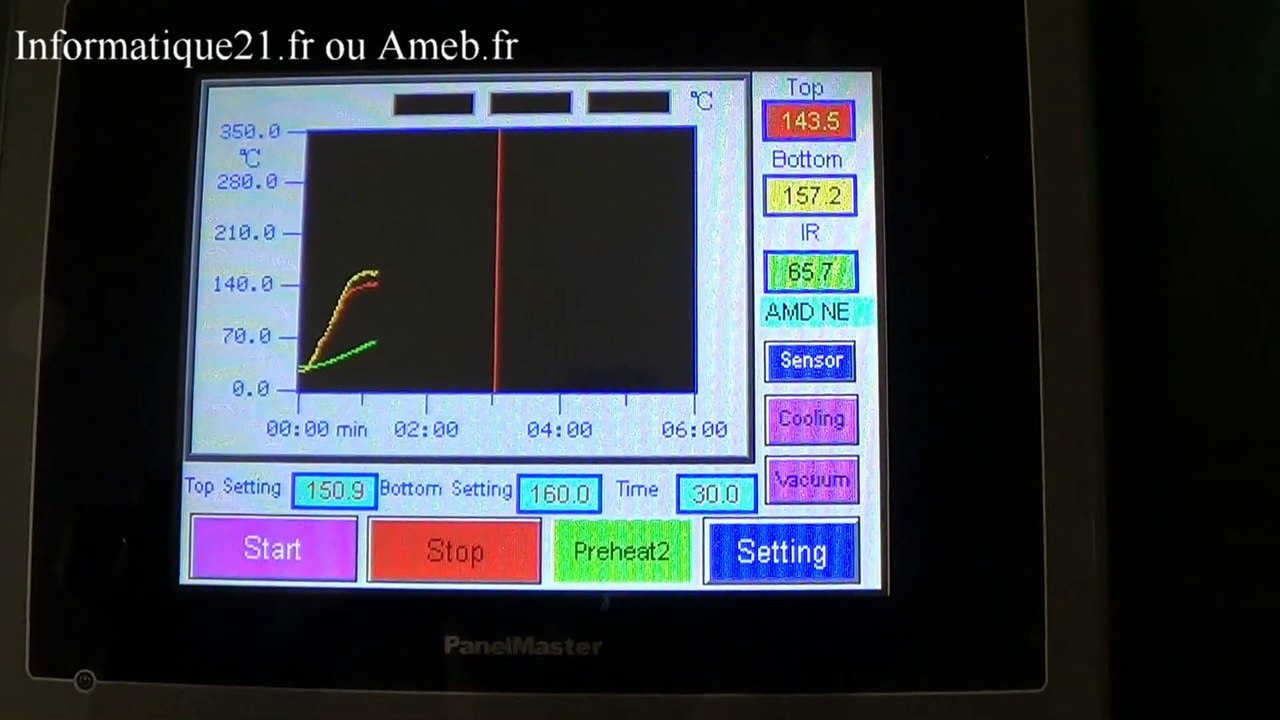 Réparer ou Remplacer la carte graphique Mac Mini 2010 ou 2011