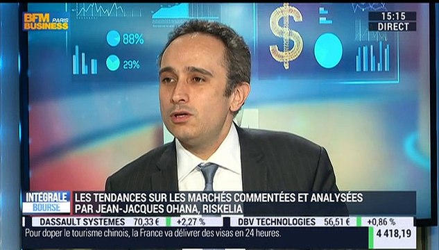 Les tendances sur les marchés: L'épicentre de la crise se situe sur la dette émergente et sur les matières premières , Jean-Jacques Ohana - 12/01